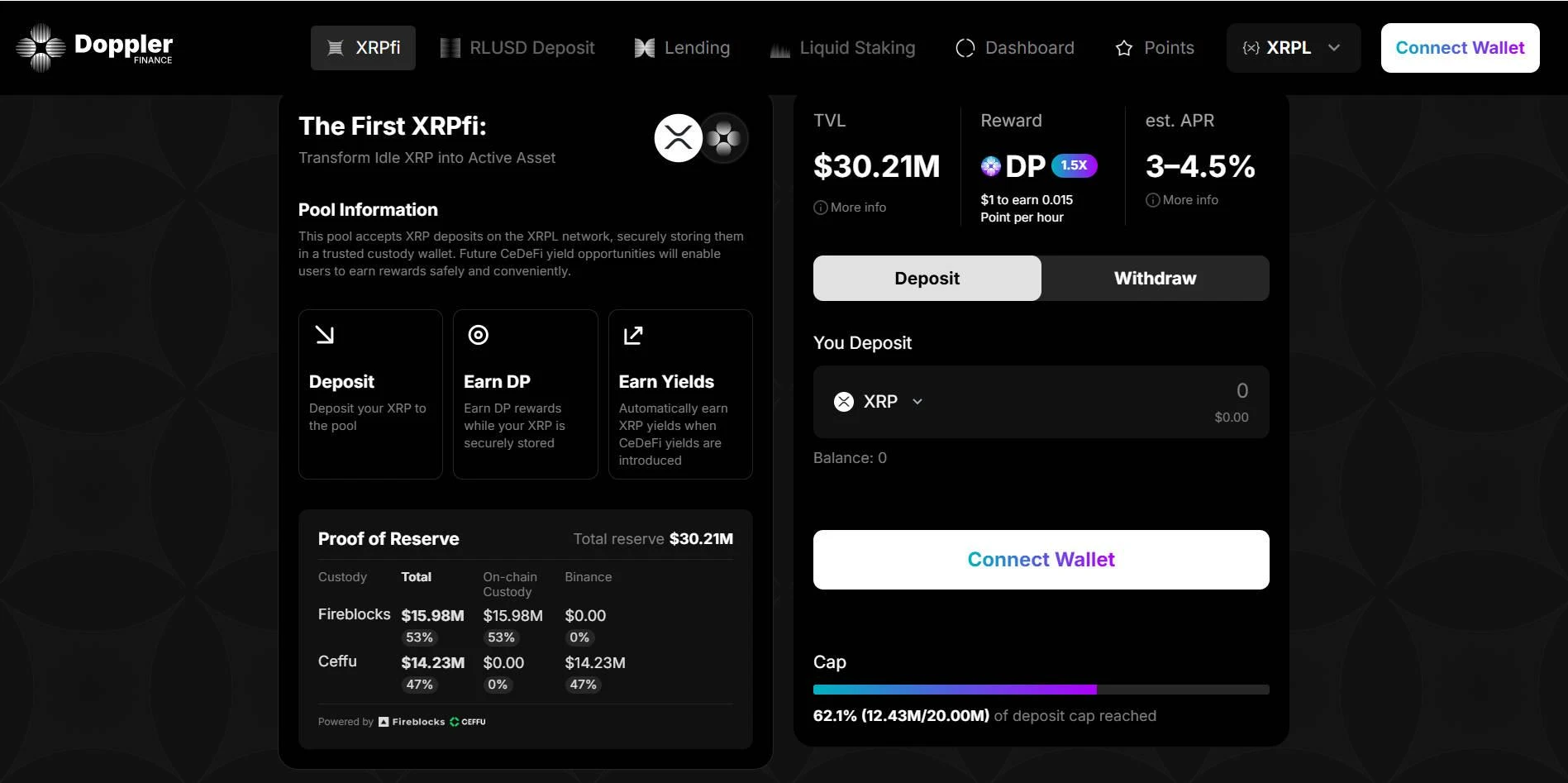 XRPFi：激活千亿市值XRP的DeFi新路径
