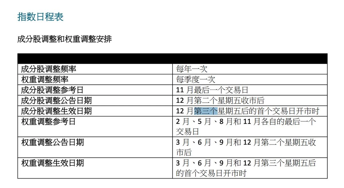 深入探讨MSTR模式：本轮牛市的最大变量？