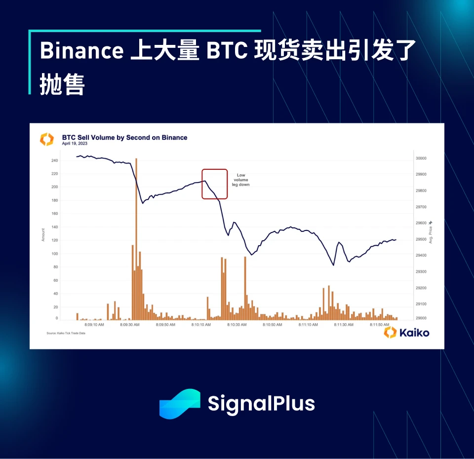 SignalPlus：华尔街预计一季度经济向好，大型银行压力缓解