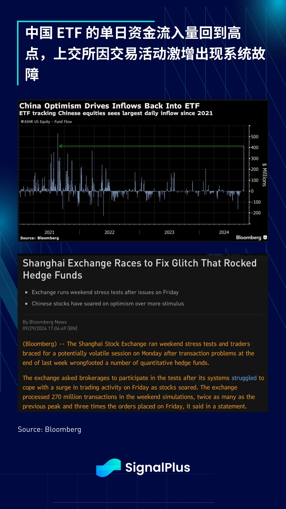 SignalPlus宏观分析特别版：Labour Week