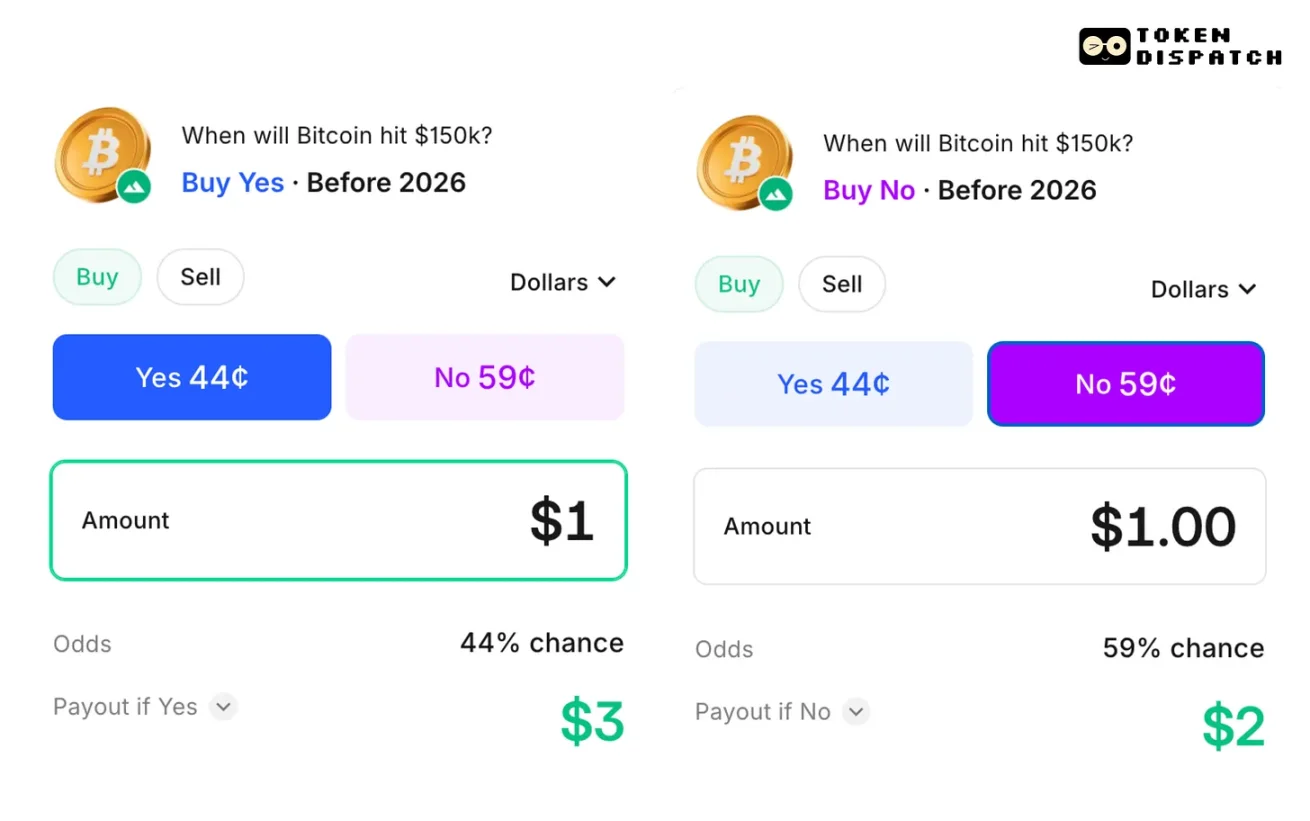When AI meets the prediction market: Kalshi's trading revolution enabled by Grok