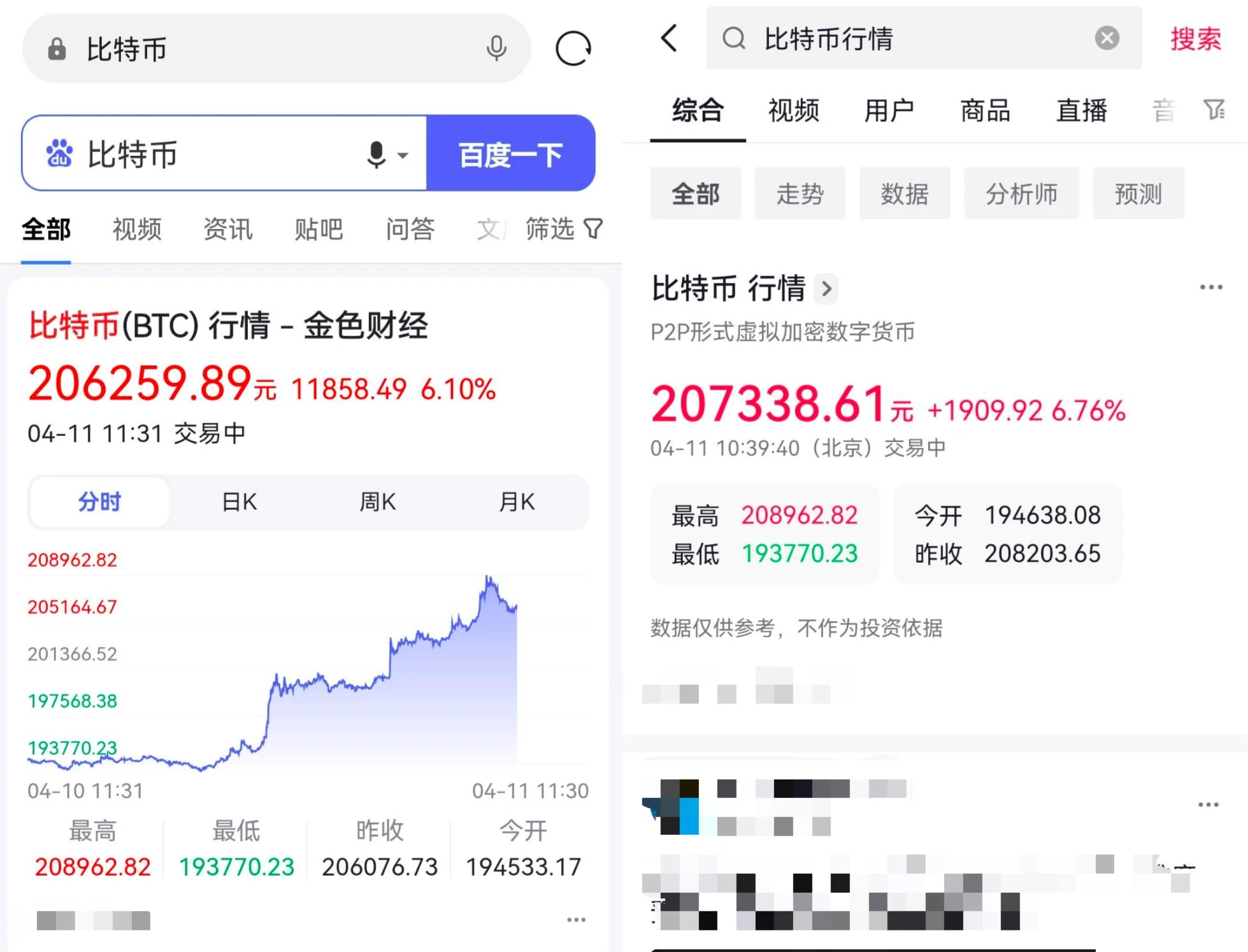 时隔10个月BTC重回3万美元，牛市要开启了吗？