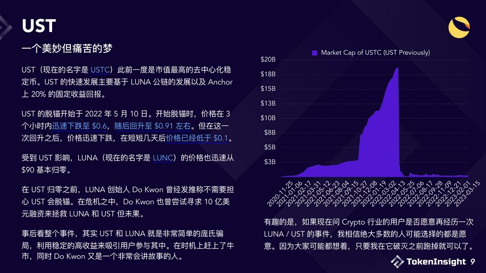 USDC危机之后，浅析现阶段稳定币市场格局与未来展望