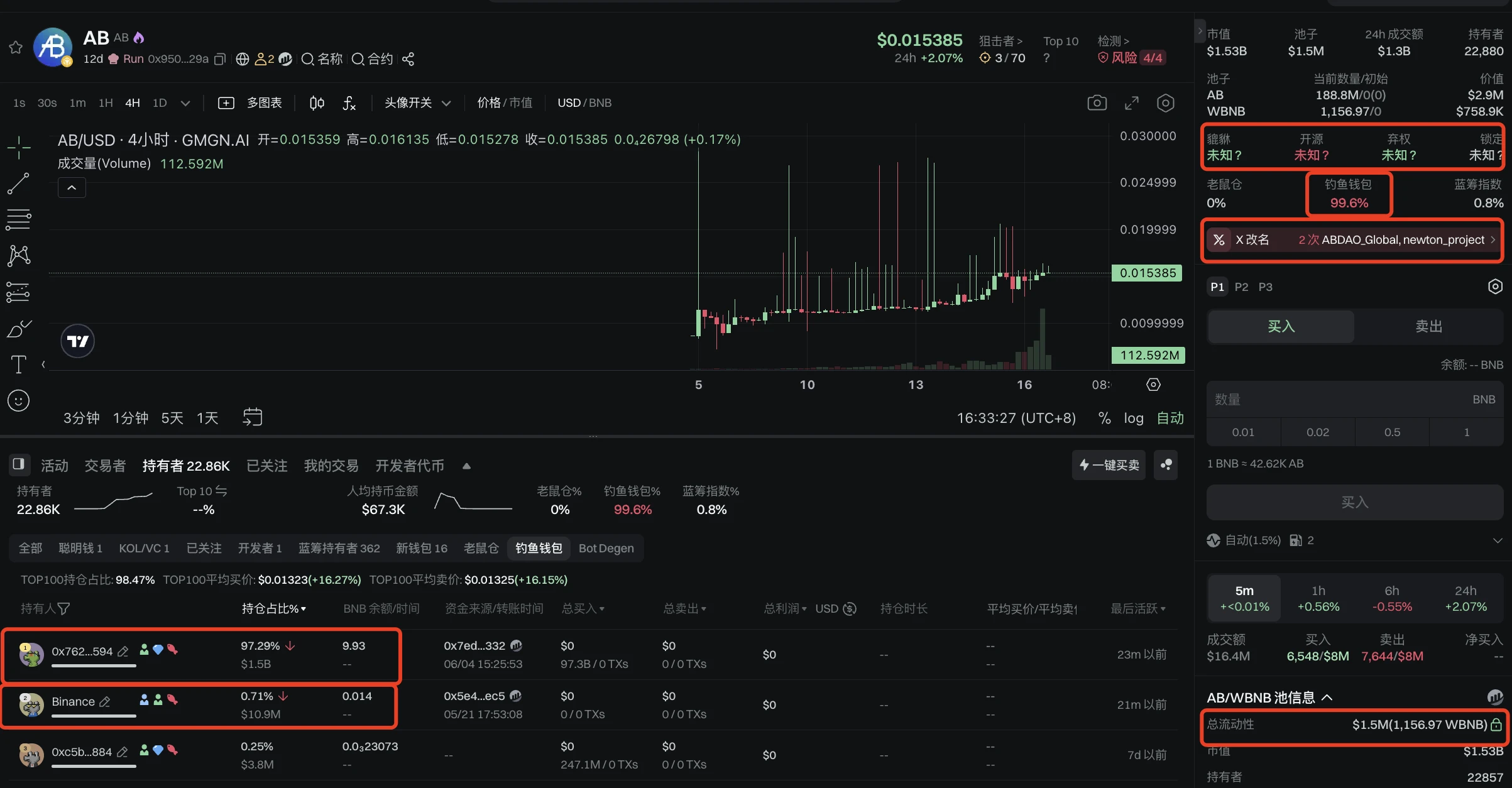 Binance Alpha再现“神盘”，塞尔维亚总统领衔的AB会是下个ZKJ吗？