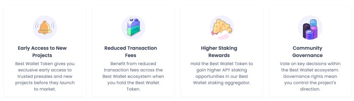 Benefits of holding $BEST.