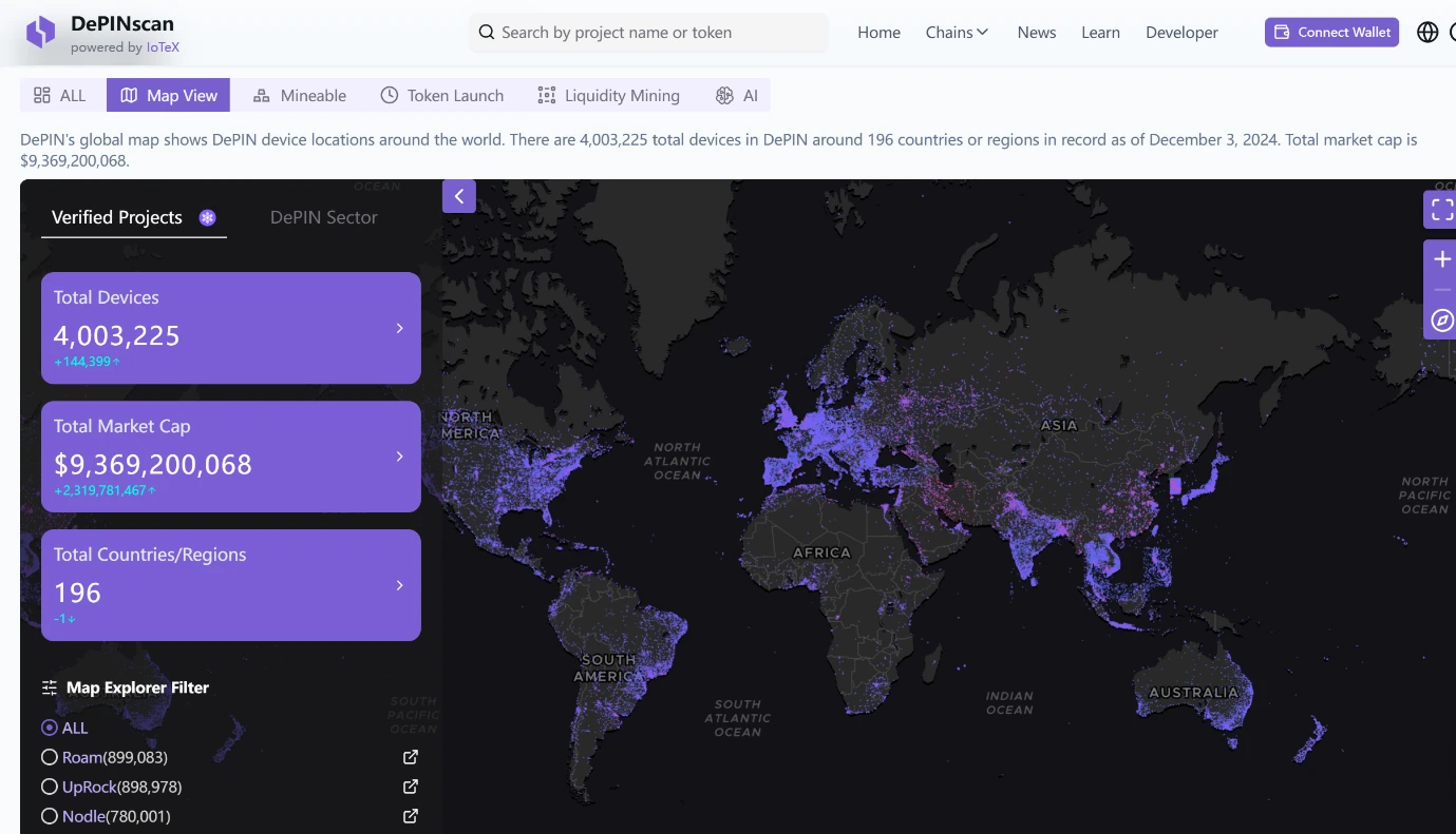 Roam：漫游世界，连接用户，Web3应用大规模落地的真实案例