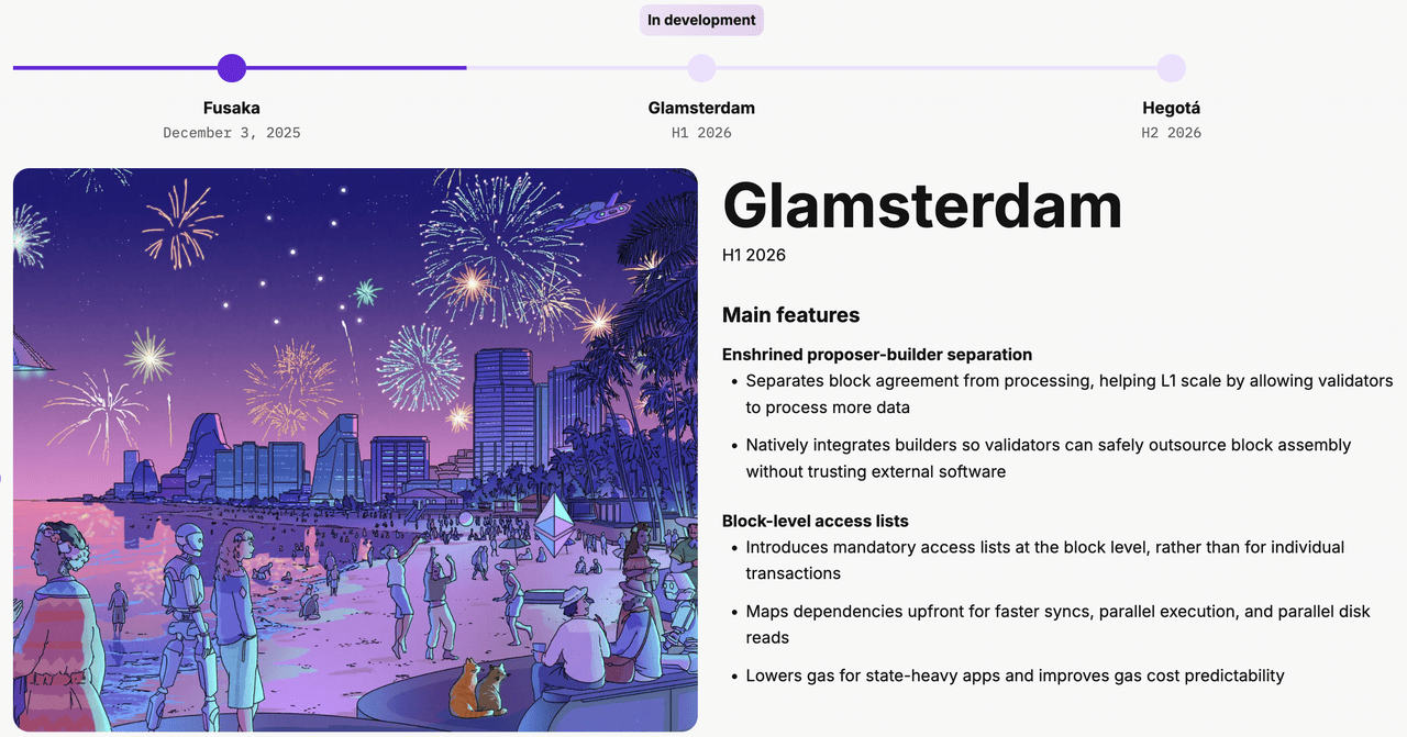 What Is Ethereum Glamsterdam Upgrade in H1 2026 and What Changes Does the  Hard Fork Bring?