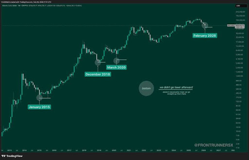 Bitcoin Miners Exit As Difficulty Suffers Largest Drop Since 2021