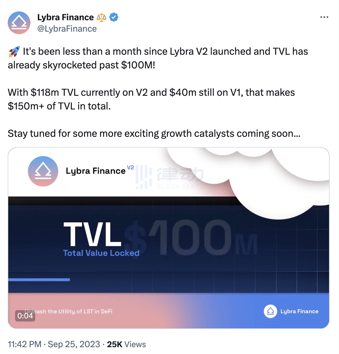 Lybra V2表现：上线一月TVL破1亿美元，代币价格却持续下跌