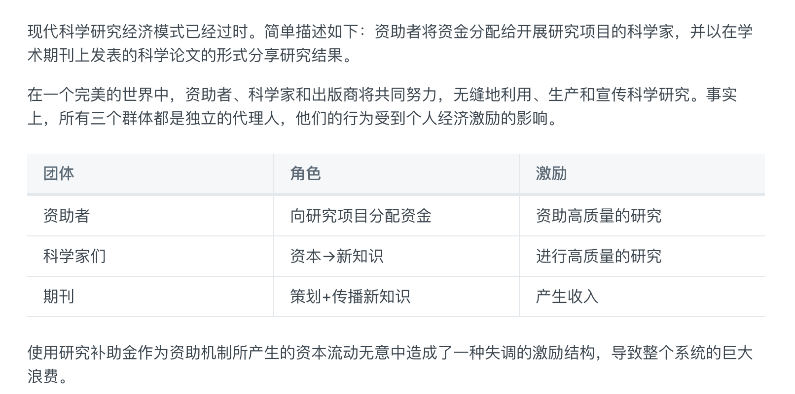 DeSci叙事重燃，有哪些值得关注的潜力项目？