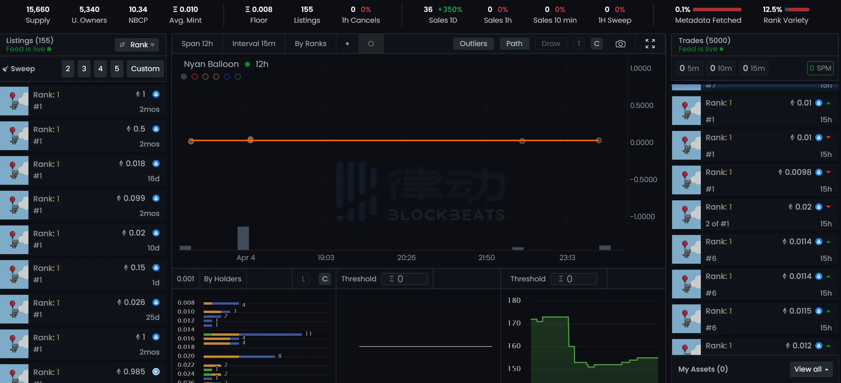 「正面反击」Blur，OpenSea Pro（Gem V2）有哪些亮点？