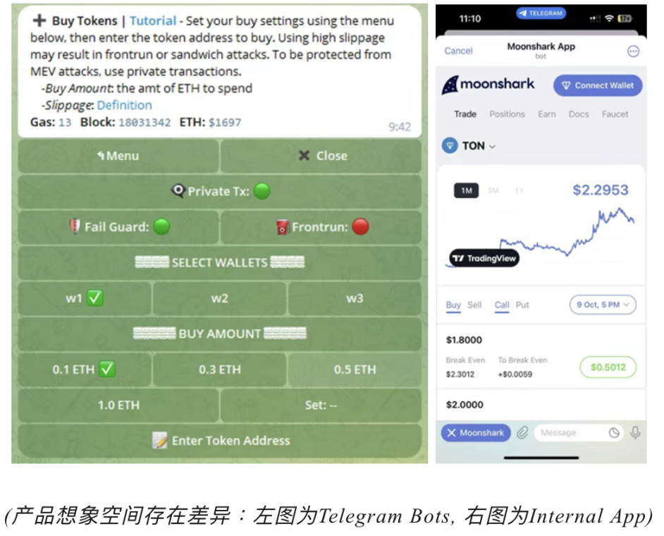 TON与Telegram：走向Mass Adoption的新叙事及投资机会