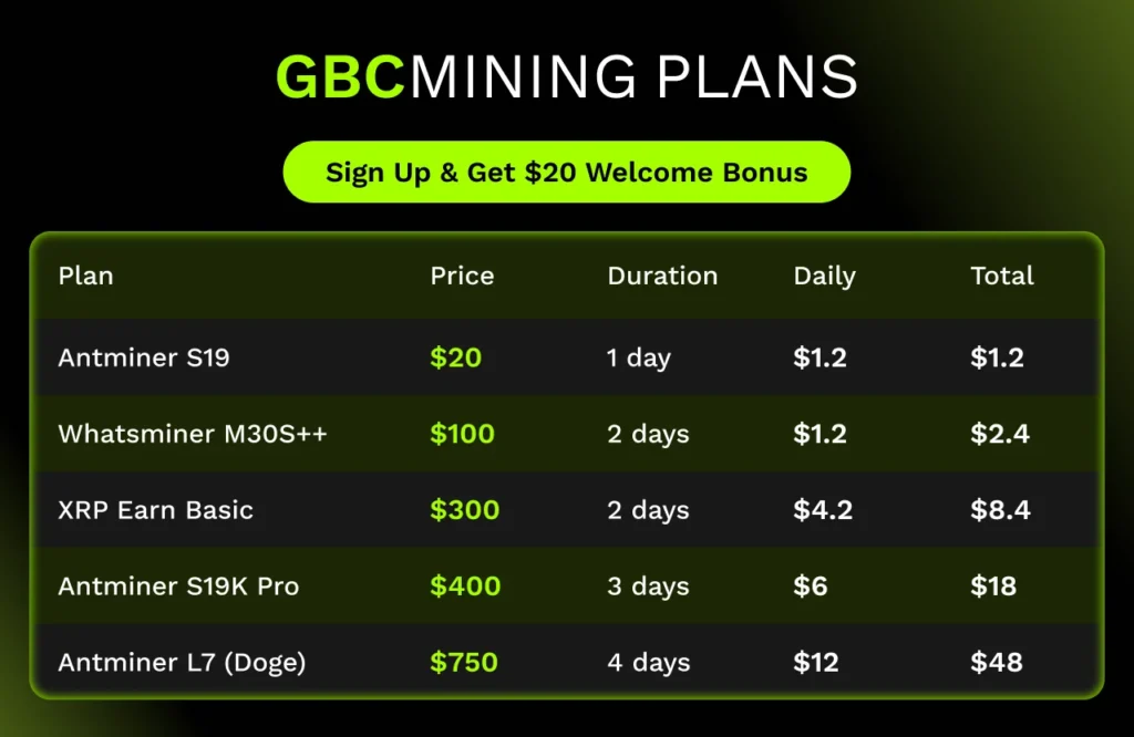 GBC4267 1