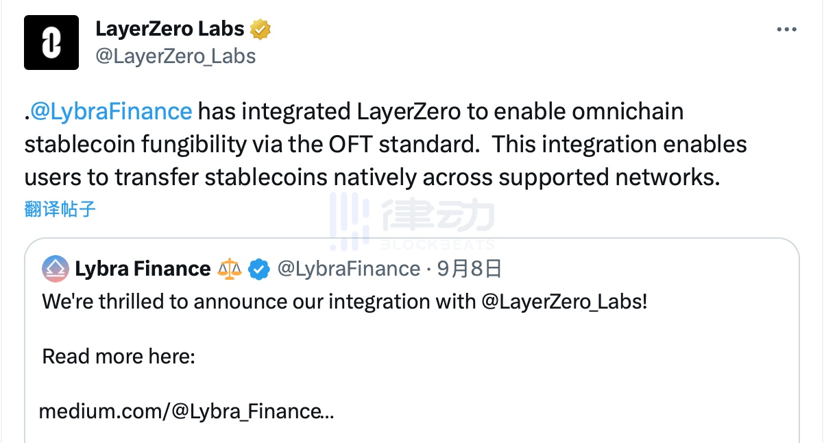 Lybra V2表现：上线一月TVL破1亿美元，代币价格却持续下跌