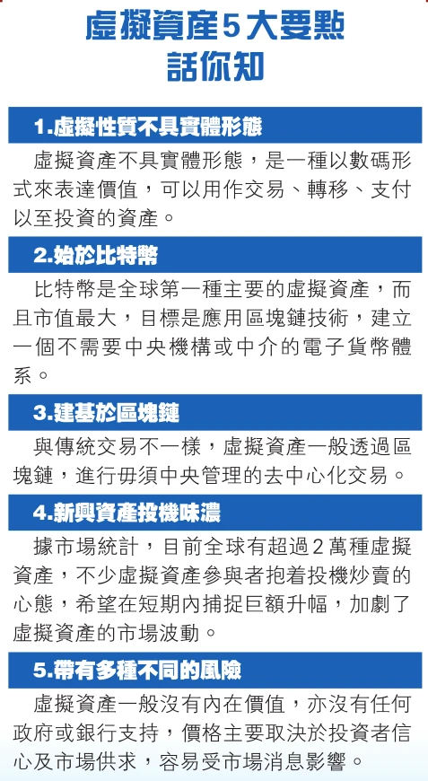 香港虚拟资产新规将于6月1日生效，散户最快下半年可入场