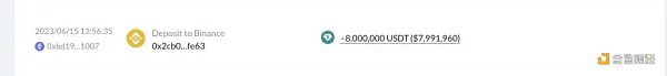 Mint Ventures：熊市中的头部游戏公会，有的向阳生长，有的悄然掉队