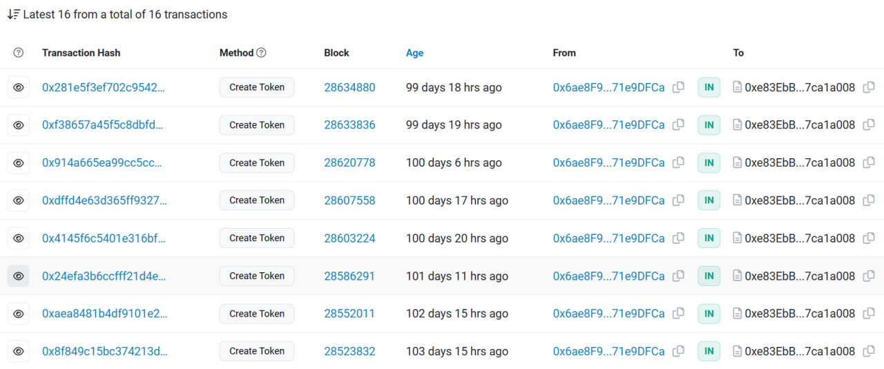 SharkTeam：Rugpull工厂黑色产业链分析