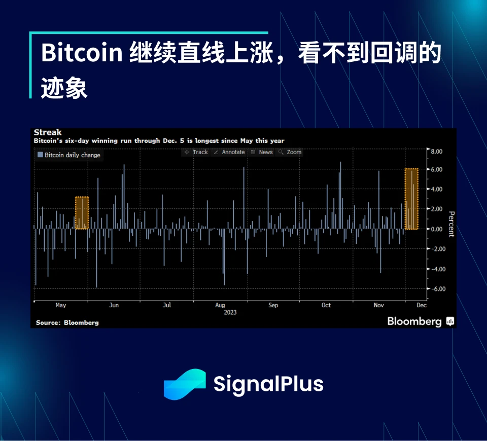 SignalPlus宏观研报特别版：许愿需谨慎