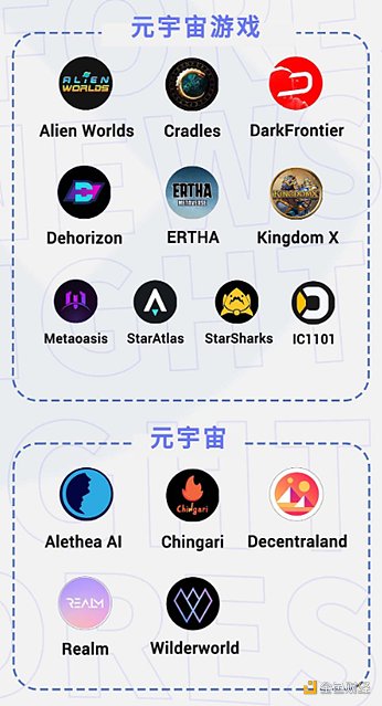 LD Capital：元宇宙为何值得我们投资布局？