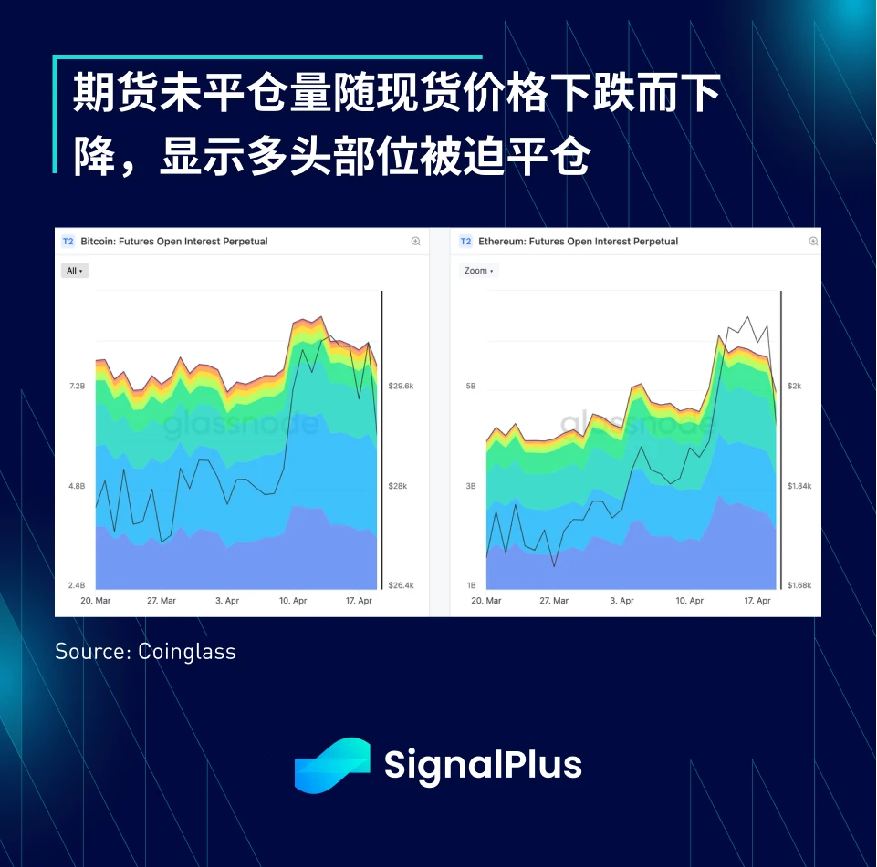 SignalPlus：税局来电了特别版