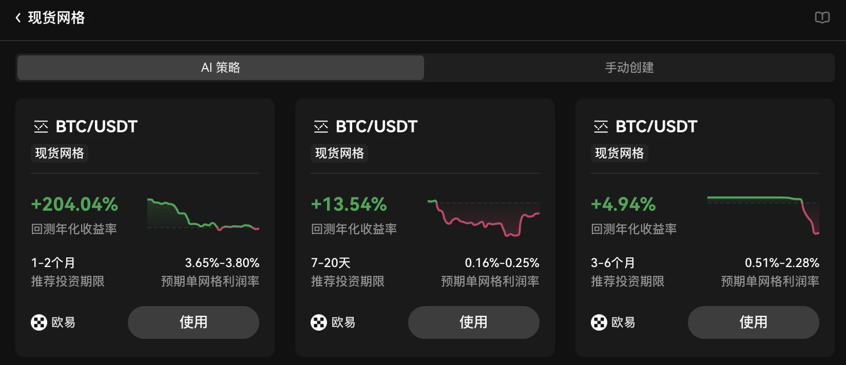 操作指南：ETF终局将至，现在适合哪些投资策略