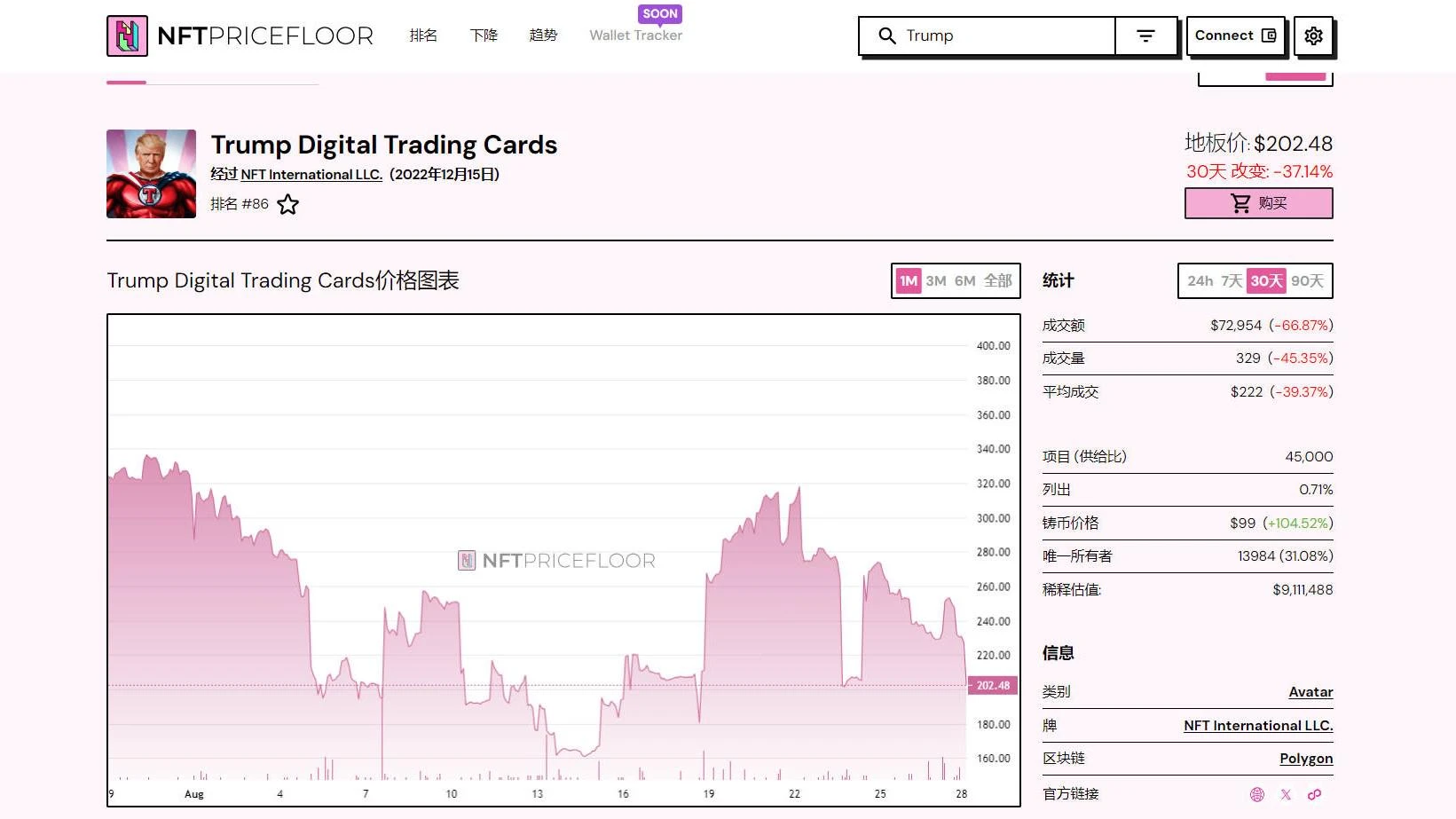 第四系列NFT发售，特朗普为大选冲刺造势