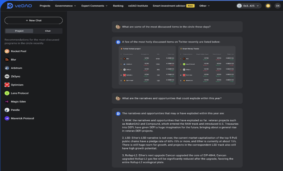 veDAO研究：院运用ChatGPT等人工智能模型轻松指导加密投资