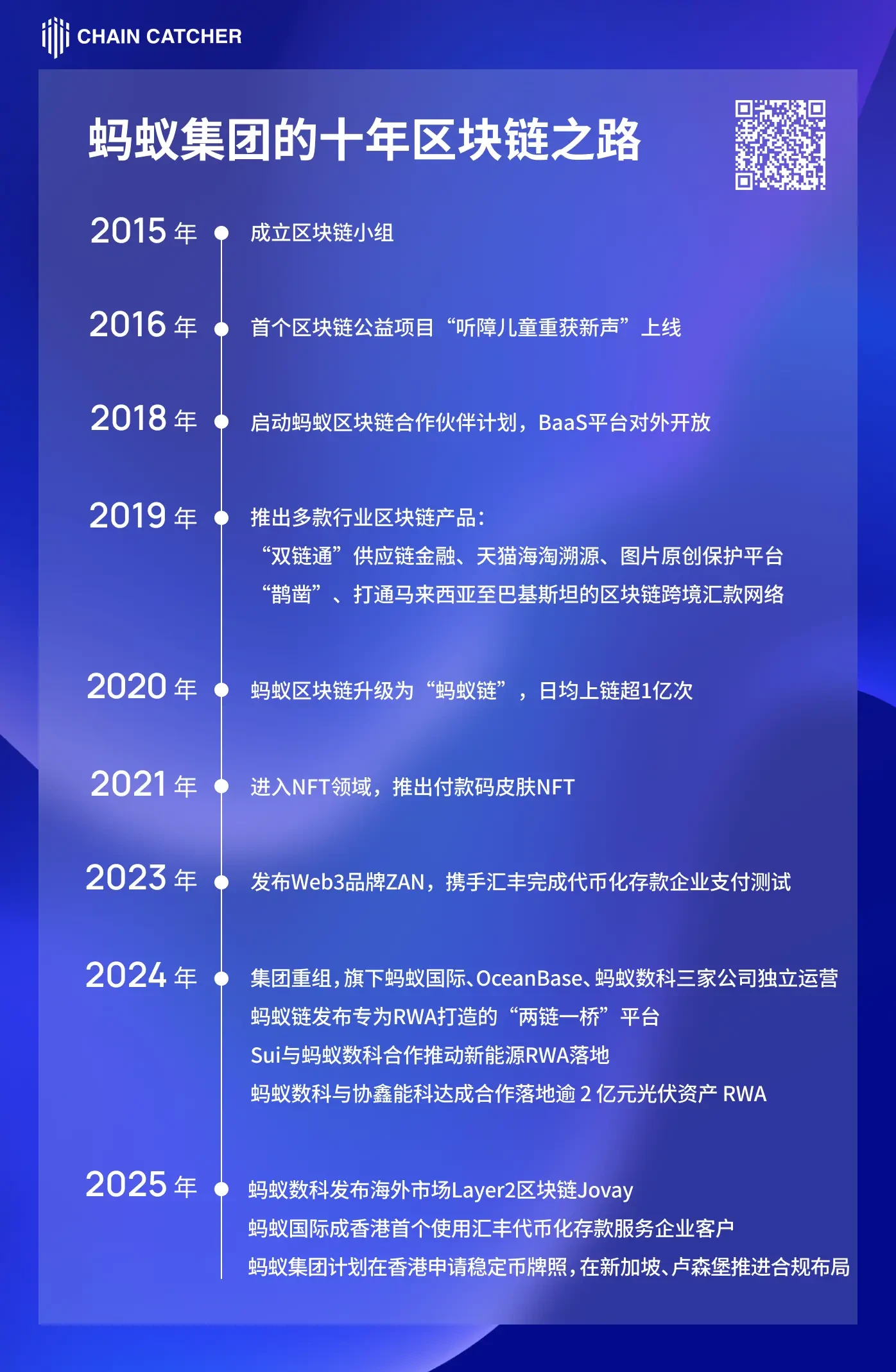 蚂蚁集团入局稳定币，巨头之战打响？
