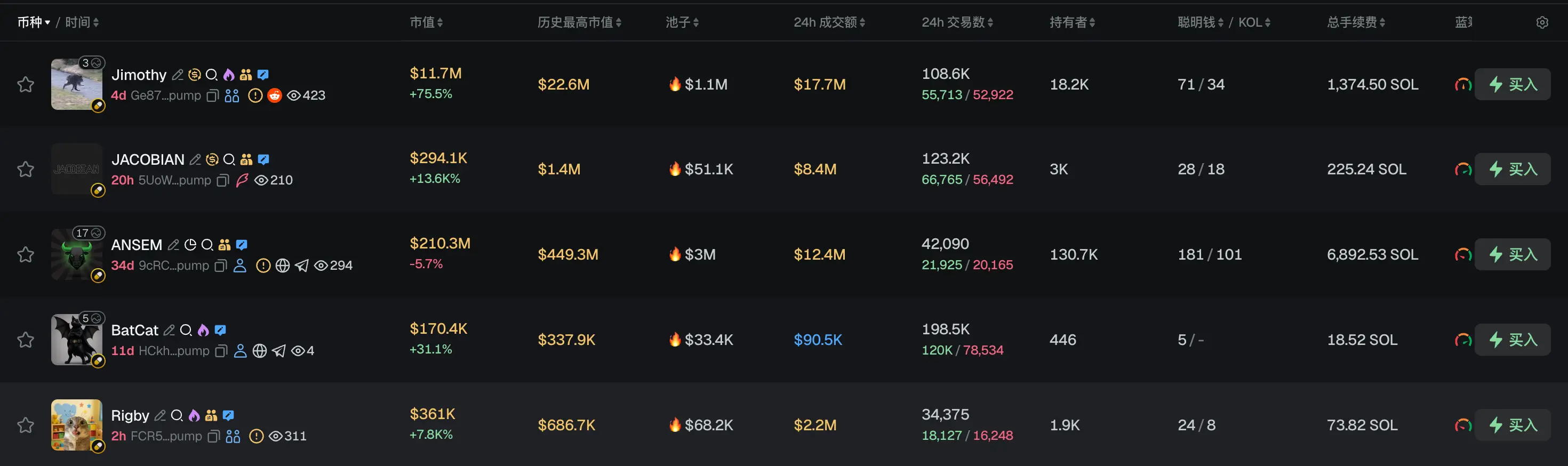 早报｜Tether USDT 面临两年合规倒计时，约 25% 储备或不达标；零一万物计划 2027 年赴港 IPO，海外业务收入占比已达半数
