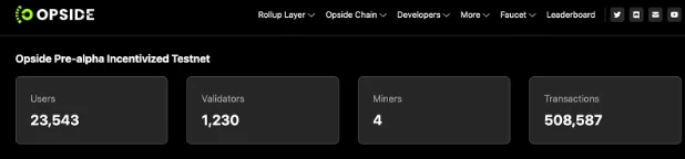 Opside激励测试网上线一周：近30K独立用户参与，达成912K笔交易