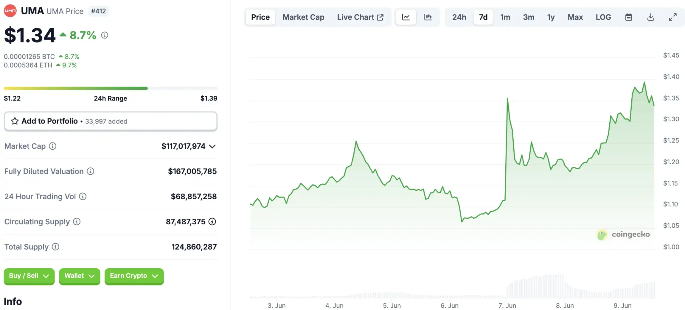 X与Polymarket合作，马斯克离「万物App」又近了一步