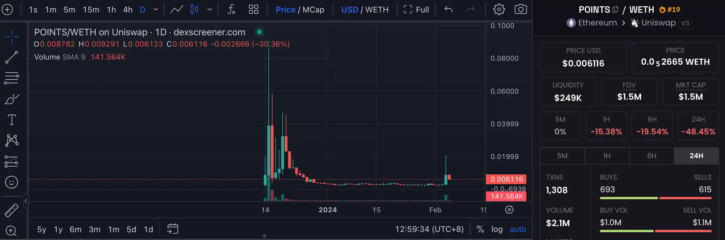 除了Meme币，Farcaster生态还有哪些项目值得关注？