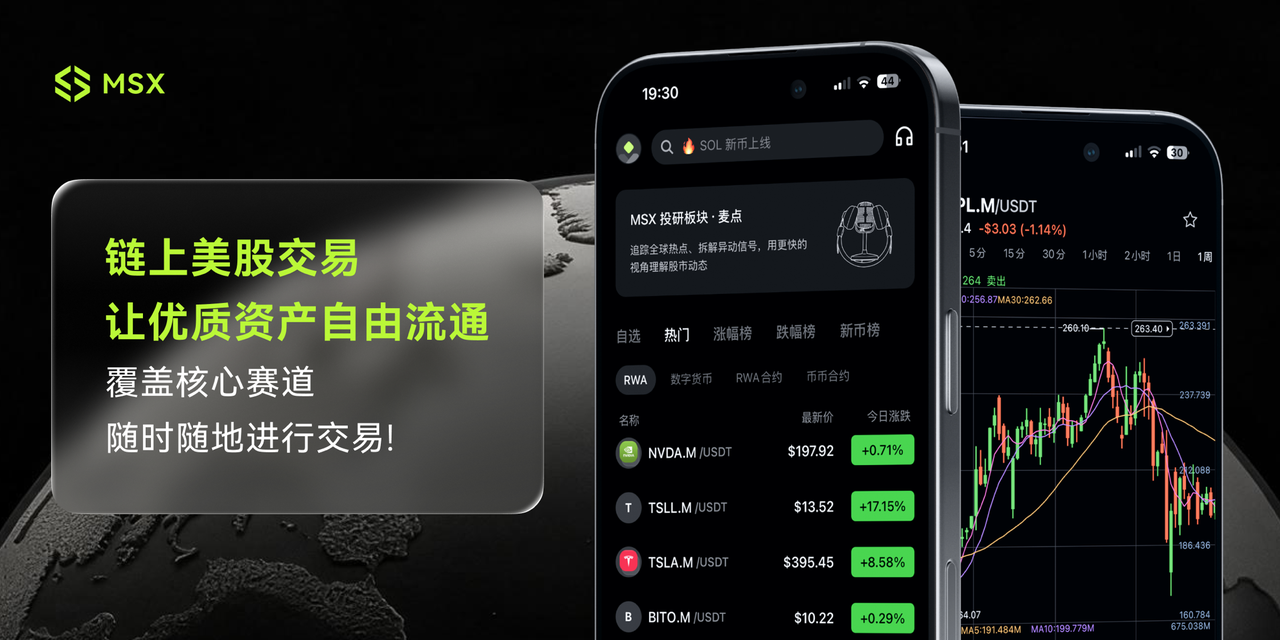 MSX美股每日观察：OpenAI年化营收曝出200亿美元口径差！AI产业链迎来收入质量测试