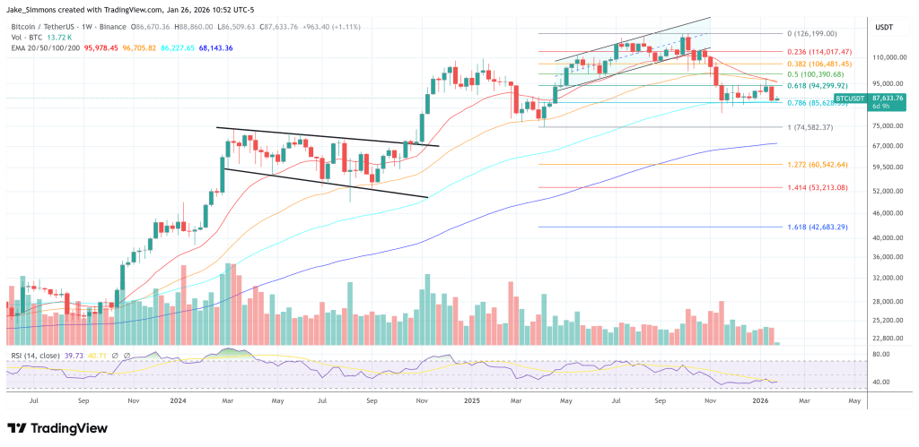BlackRock Files Bitcoin Premium Income ETF: What It Could Mean For BTC