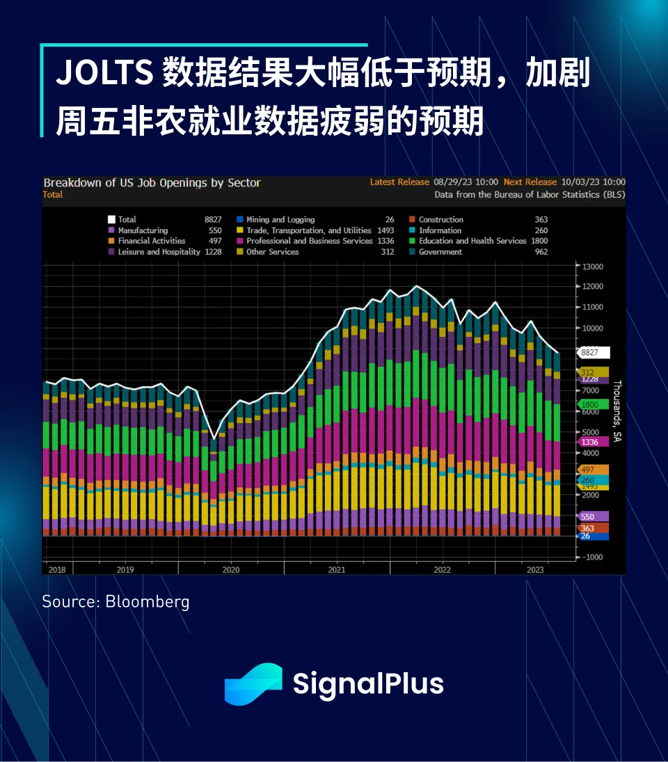 SignalPlus宏观研报(20230830)：灰度诉讼获胜，加密市场强劲反弹