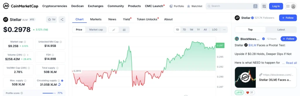xlm cmc