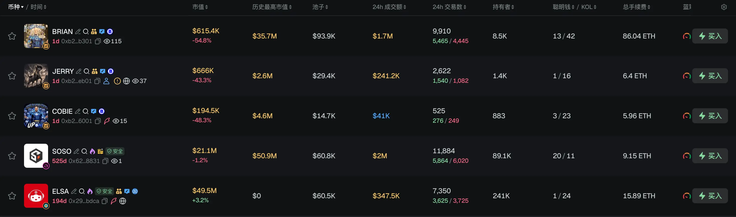 早报｜Tether USDT 面临两年合规倒计时，约 25% 储备或不达标；零一万物计划 2027 年赴港 IPO，海外业务收入占比已达半数