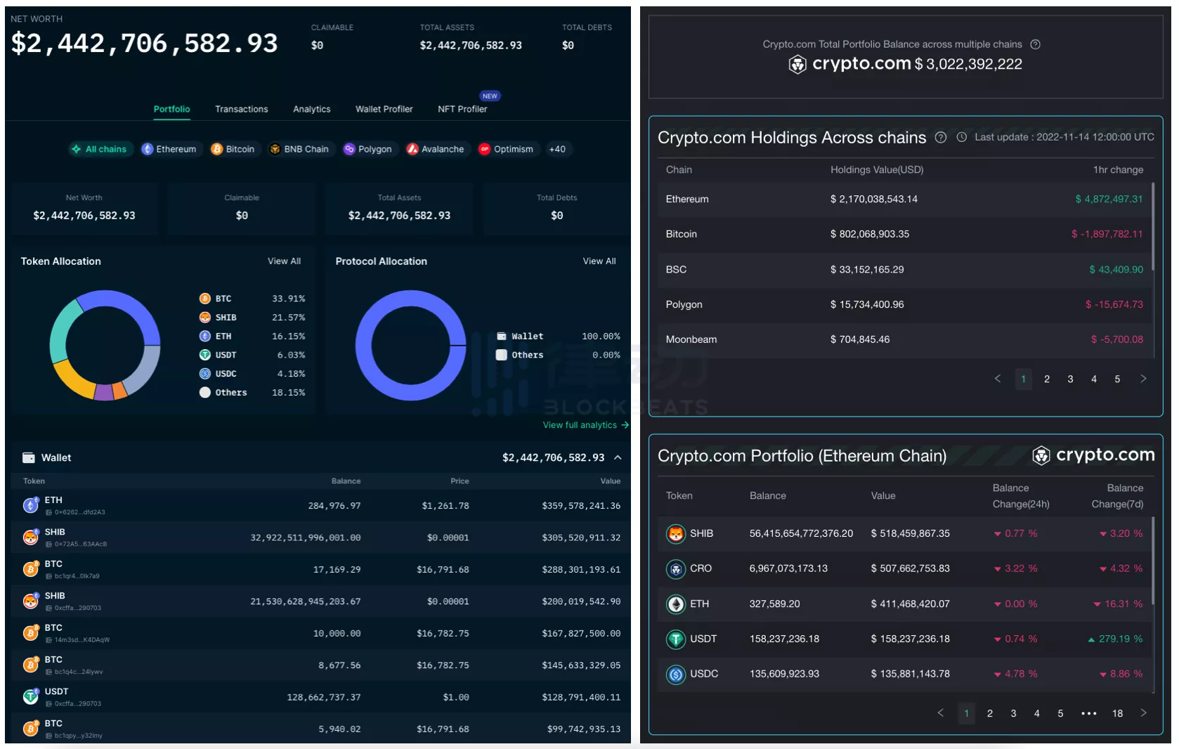 资产披露存猫腻，Crypto.com会不会是下一个暴雷的平台？