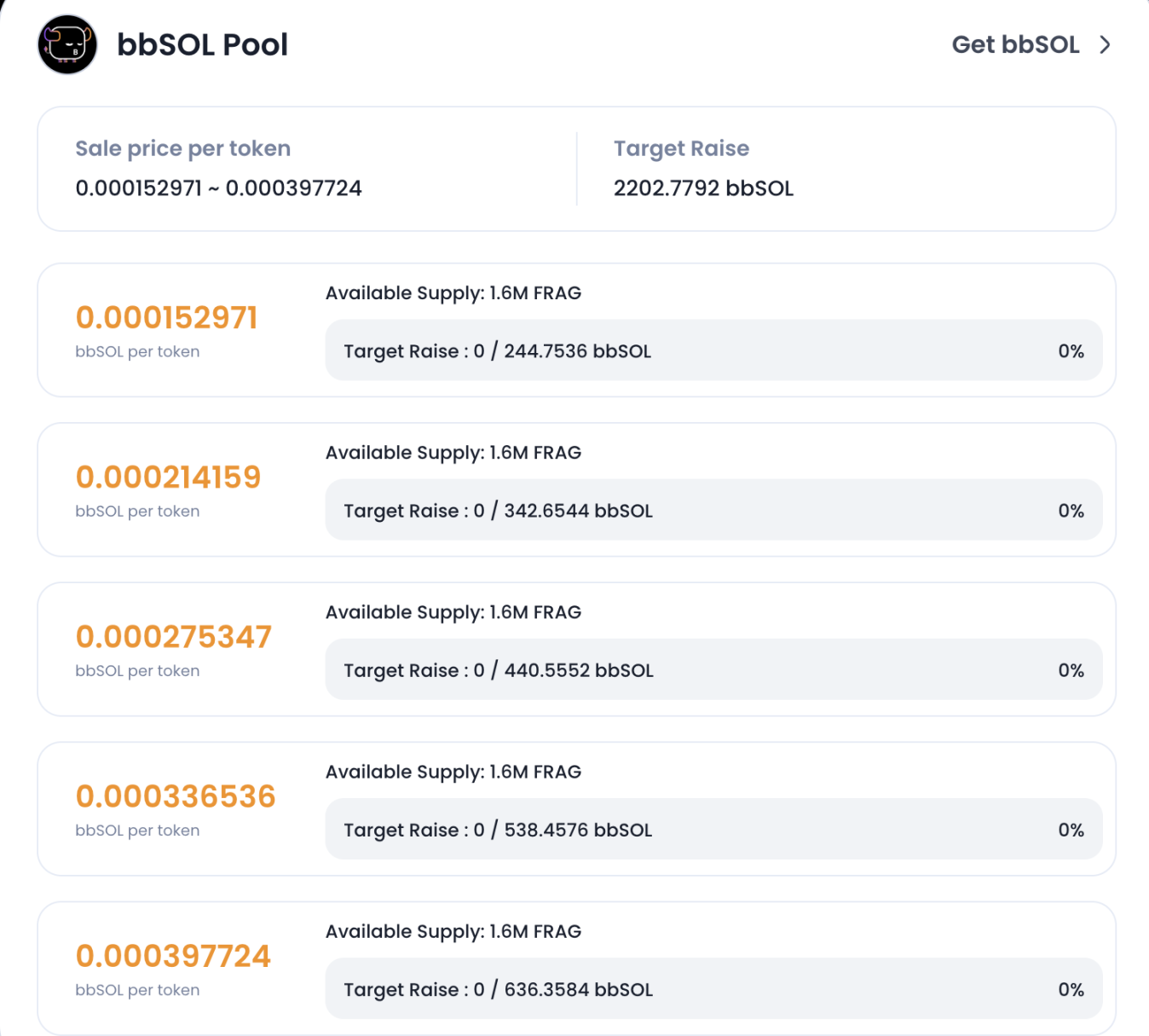 Byreal Reset Launch首期启动：机制详解及参与步骤