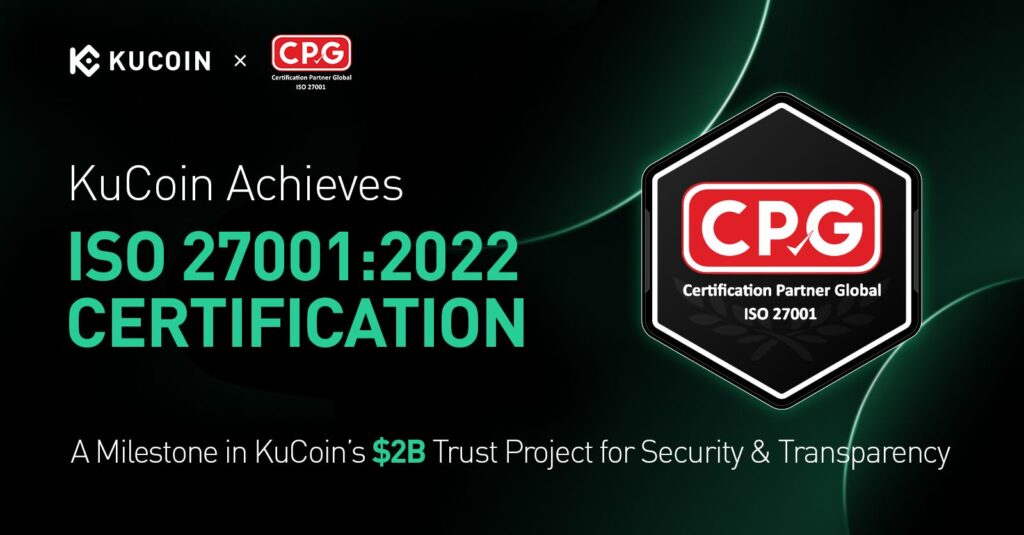 kucoin iso