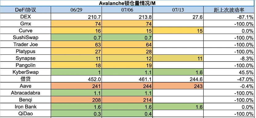 Foresight Ventures市场周报：瑞波诉讼胜利，市场借势突破