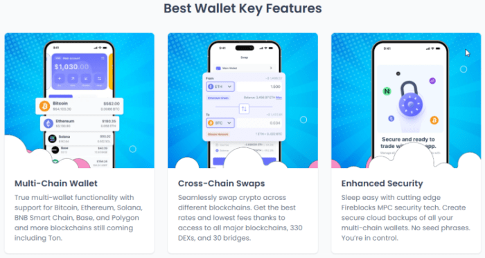 Next Crypto to Explode? 2 Days Left of Best Wallet Token’s $17.5M Presale