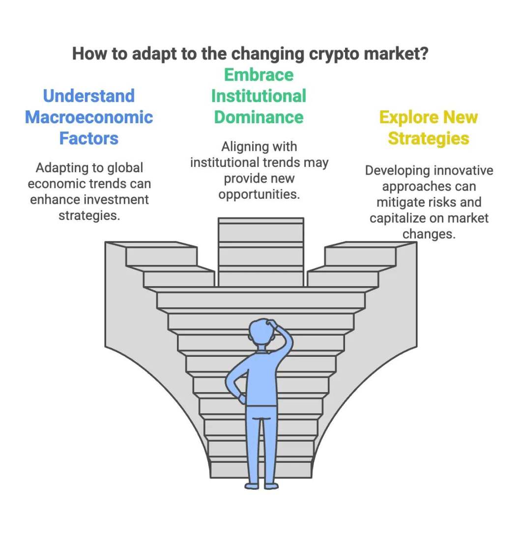 Crypto的新秩序：从西部蛮荒到华尔街围城