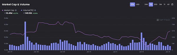 JZL Capital行业周报第3期：逼空行情，市场强势反弹