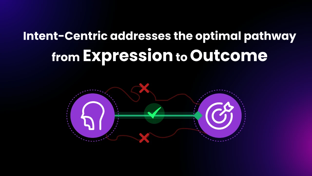 Intent-Centric是Account Abstraction的新瓶装旧酒还是进化的最优路径？