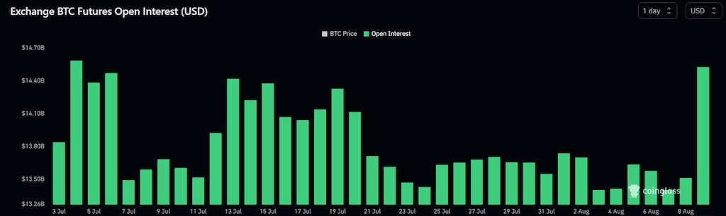 open-interest-chart.jpg