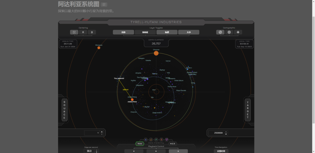 一文盘点StarkNet链游生态项目及现状