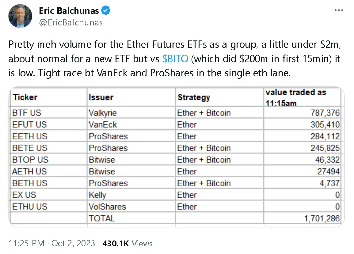 Bankless：以太坊现货ETF获批的可能性与潜在挑战