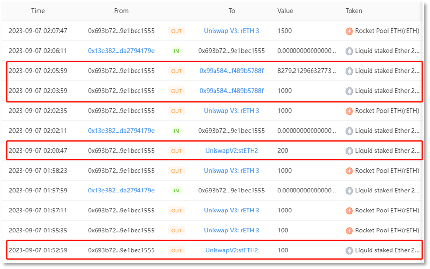 SharkTeam：2023年加密货币犯罪分析报告