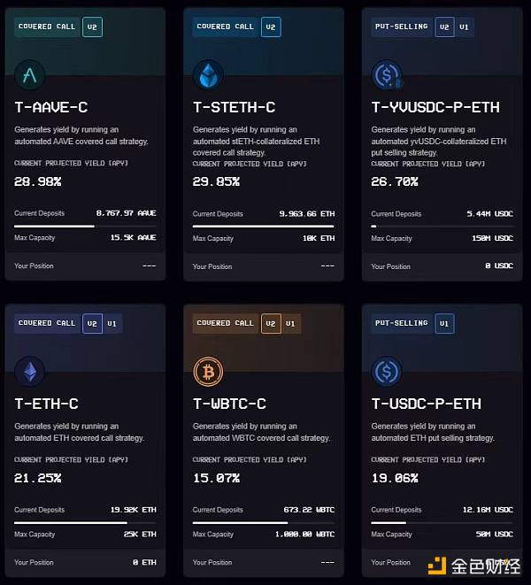 2022年第一份万字Crypto财富密码，请查收